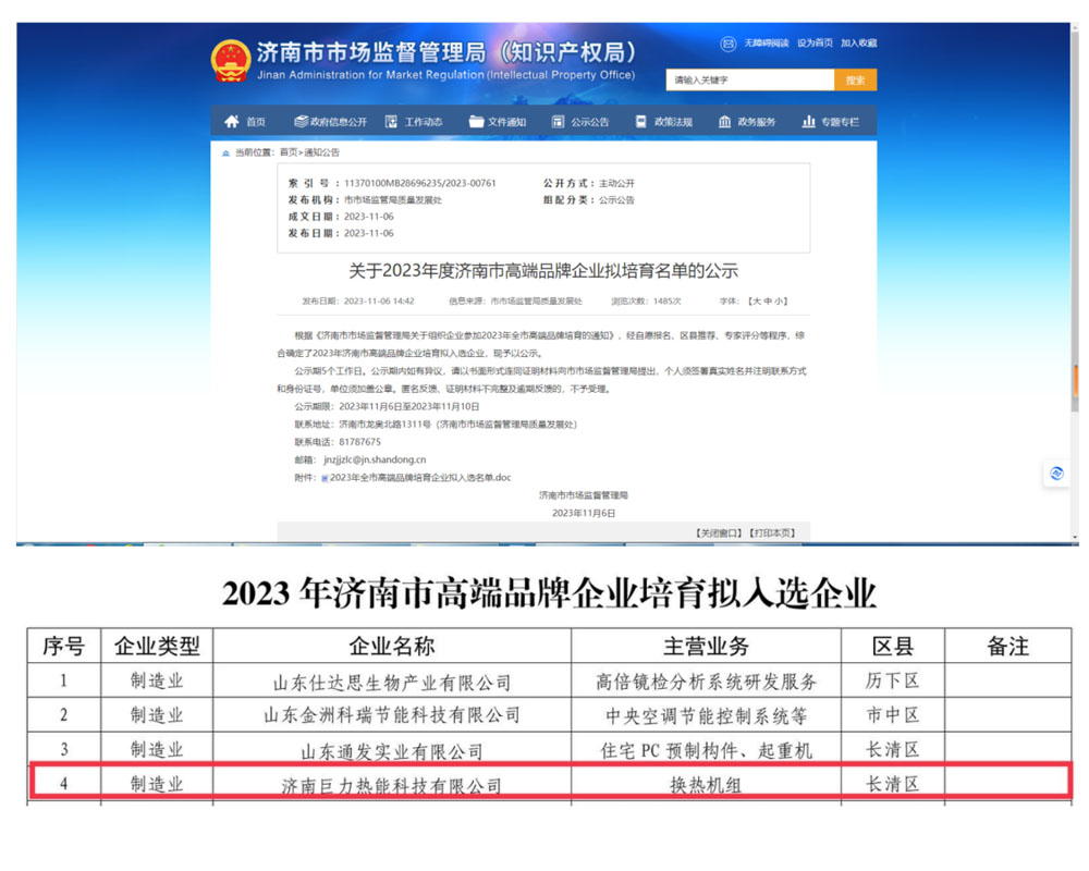濟(jì)南市高端品牌培育企業(yè)